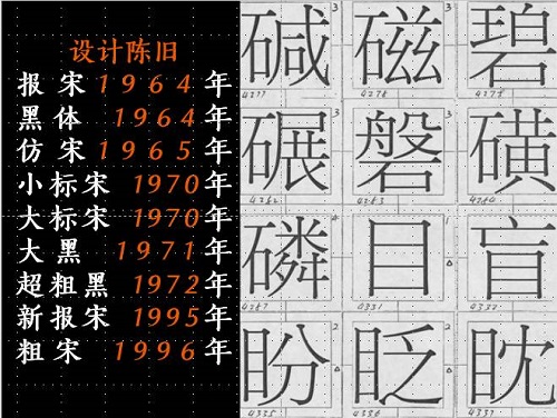 字庫.jpg